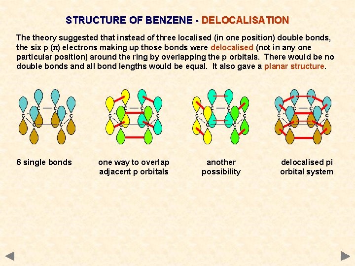STRUCTURE OF BENZENE - DELOCALISATION The theory suggested that instead of three localised (in