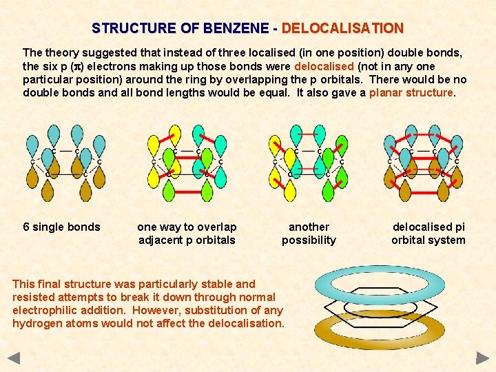 STRUCTURE OF BENZENE - DELOCALISATION The theory suggested that instead of three localised (in