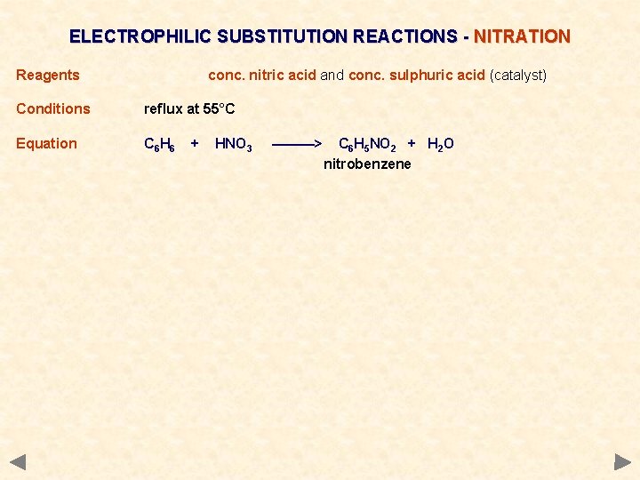 ELECTROPHILIC SUBSTITUTION REACTIONS - NITRATION Reagents conc. nitric acid and conc. sulphuric acid (catalyst)