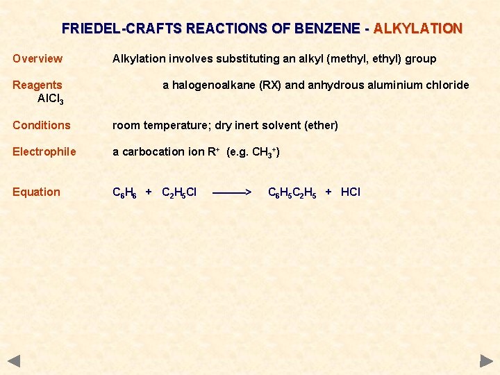 FRIEDEL-CRAFTS REACTIONS OF BENZENE - ALKYLATION Overview Reagents Al. Cl 3 Alkylation involves substituting