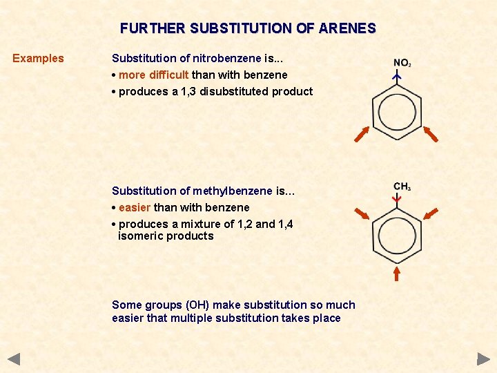 FURTHER SUBSTITUTION OF ARENES Examples Substitution of nitrobenzene is. . . • more difficult