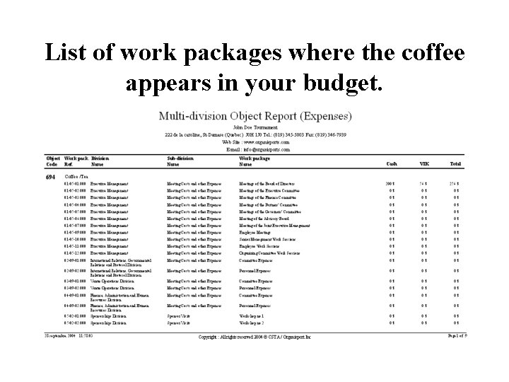 List of work packages where the coffee appears in your budget. 