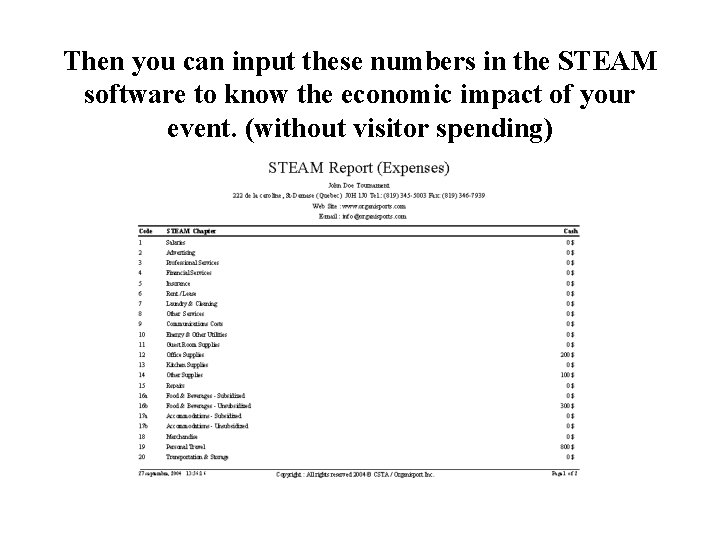 Then you can input these numbers in the STEAM software to know the economic