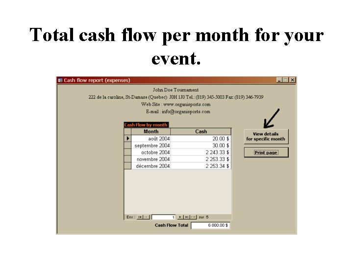 Total cash flow per month for your event. 