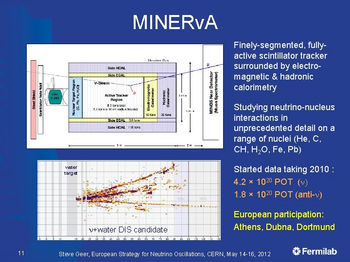 MINERv. A Finely-segmented, fullyactive scintillator tracker surrounded by electromagnetic & hadronic calorimetry Studying neutrino-nucleus