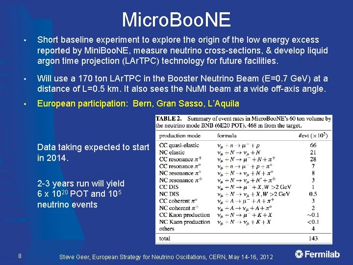 Micro. Boo. NE • Short baseline experiment to explore the origin of the low