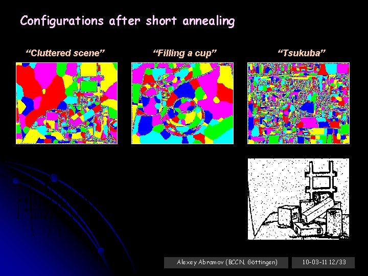Configurations after short annealing “Cluttered scene” “Filling a cup” “Tsukuba” Alexey Abramov (BCCN, Göttingen)