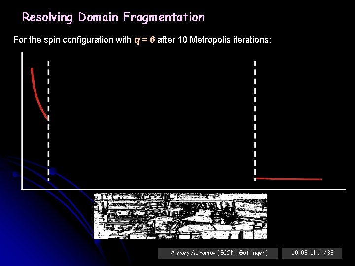 Resolving Domain Fragmentation For the spin configuration with q = 6 after 10 Metropolis