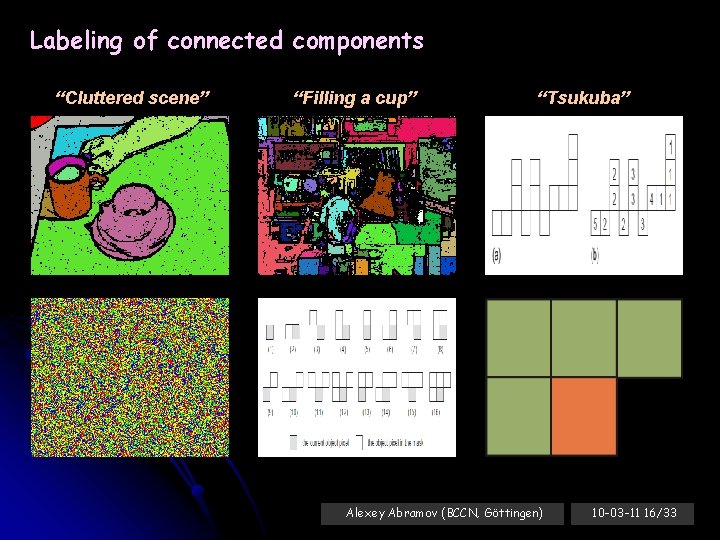 Labeling of connected components “Cluttered scene” “Filling a cup” “Tsukuba” Alexey Abramov (BCCN, Göttingen)