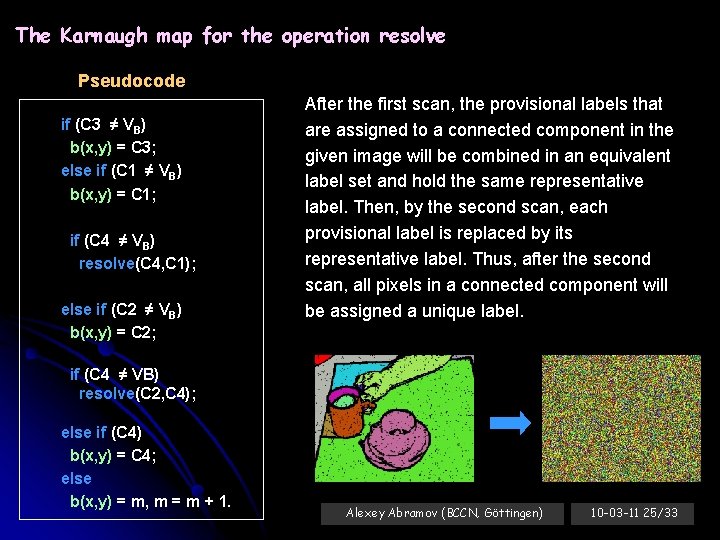 The Karnaugh map for the operation resolve Pseudocode if (C 3 ≠ VB) b(x,