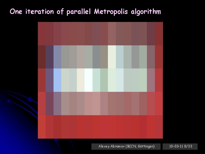 One iteration of parallel Metropolis algorithm Alexey Abramov (BCCN, Göttingen) 10 -03 -11 8/33
