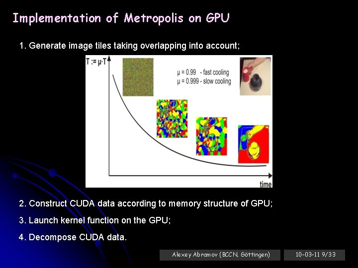 Implementation of Metropolis on GPU 1. Generate image tiles taking overlapping into account; 2.