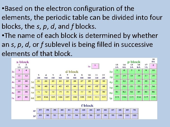  • Based on the electron configuration of the elements, the periodic table can