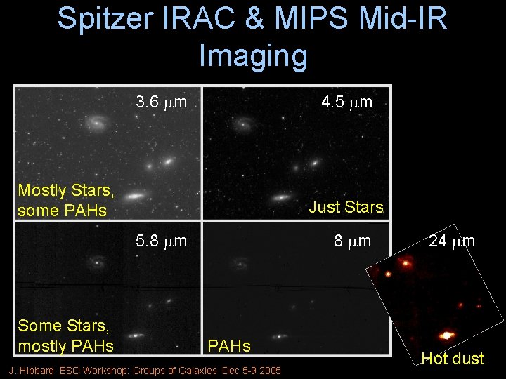Spitzer IRAC & MIPS Mid-IR Imaging 3. 6 m 4. 5 m Mostly Stars,