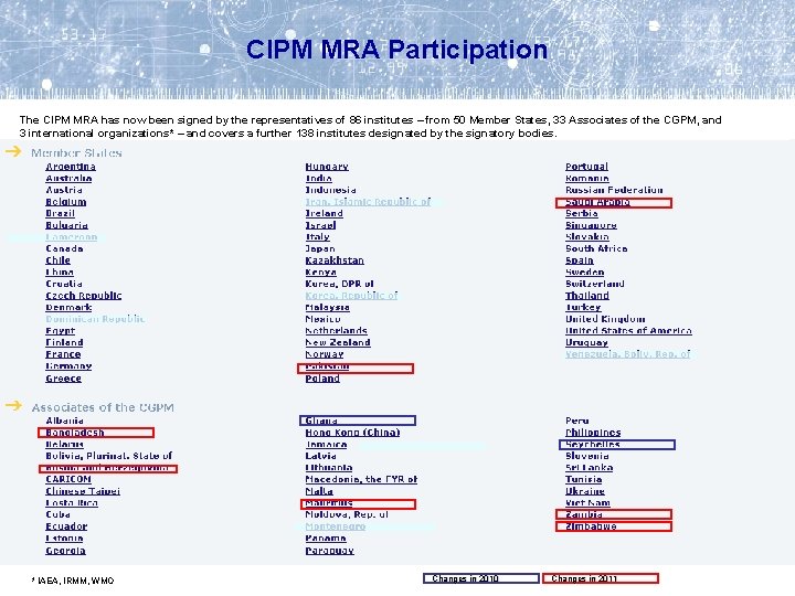 CIPM MRA Participation The CIPM MRA has now been signed by the representatives of