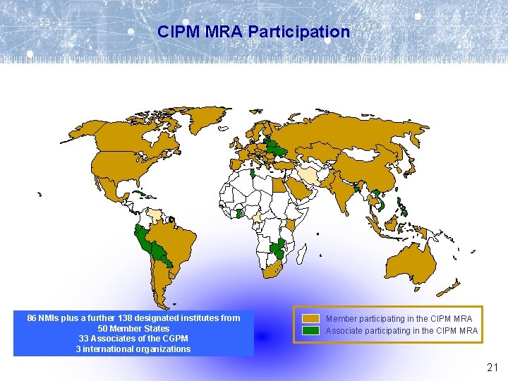 CIPM MRA Participation 86 NMIs plus a further 138 designated institutes from 50 Member