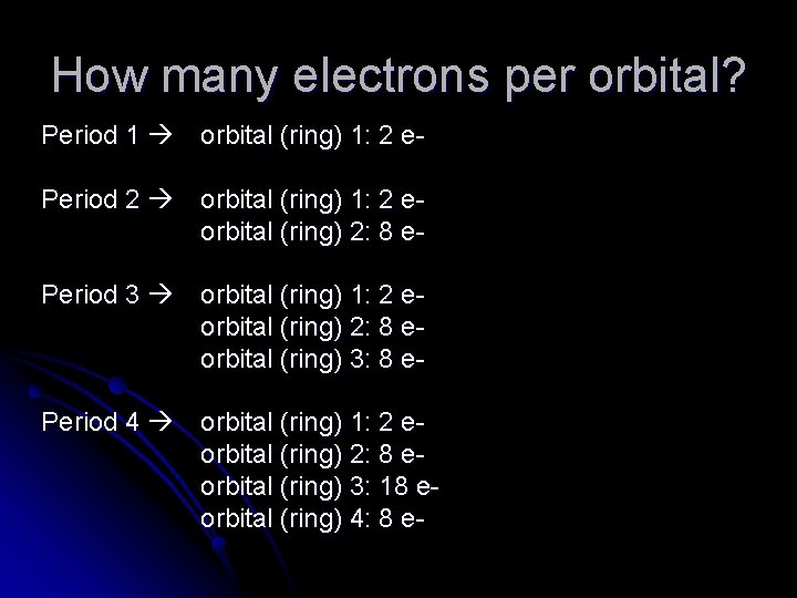 How many electrons per orbital? Period 1 orbital (ring) 1: 2 e. Period 2