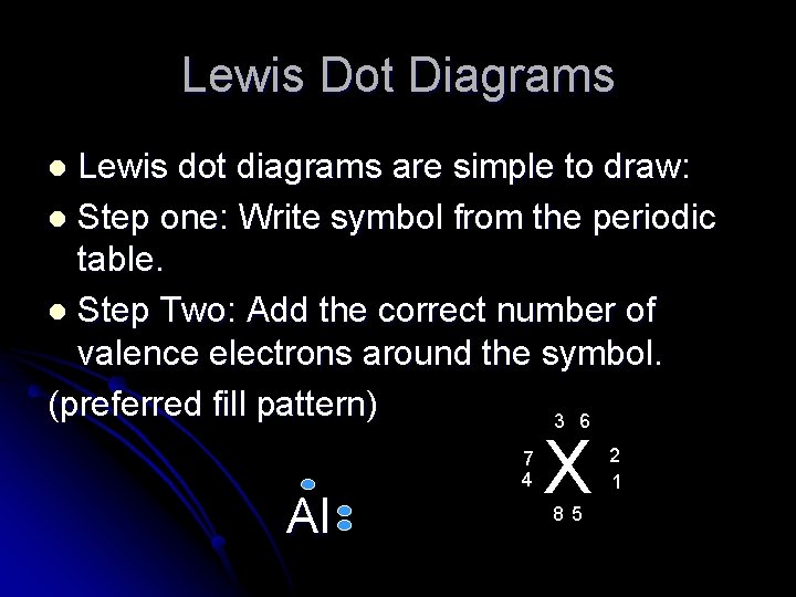 Lewis Dot Diagrams Lewis dot diagrams are simple to draw: l Step one: Write