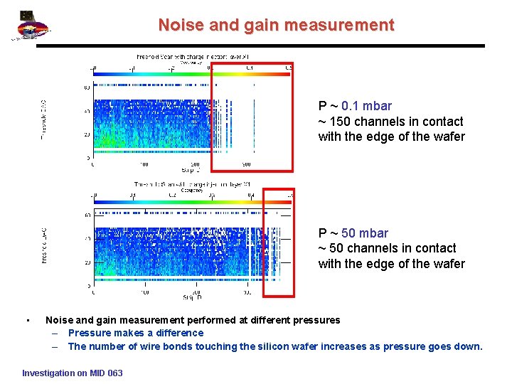 Noise and gain measurement P ~ 0. 1 mbar ~ 150 channels in contact