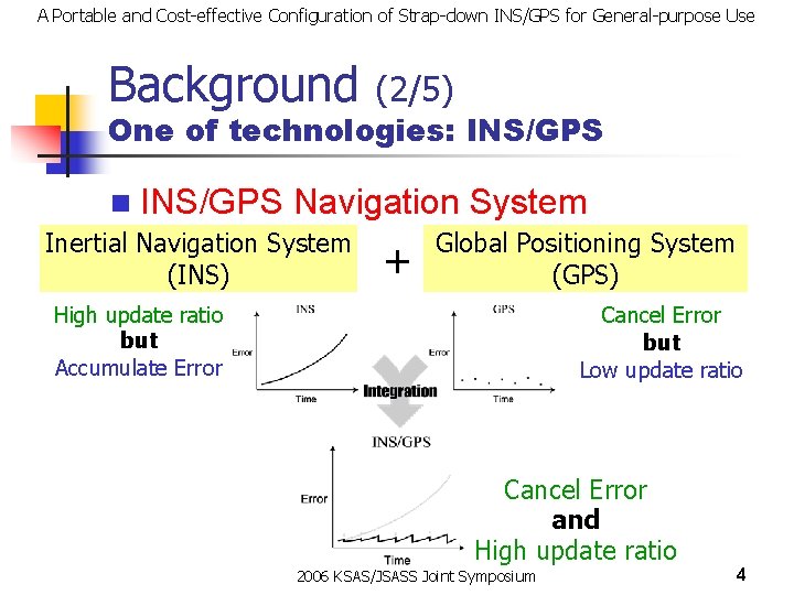 A Portable and Cost-effective Configuration of Strap-down INS/GPS for General-purpose Use Background (2/5) One