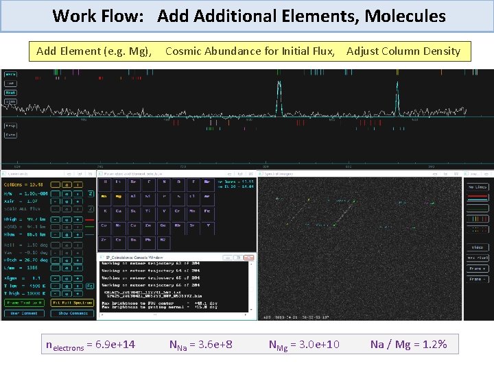 Work Flow: Additional Elements, Molecules Add Element (e. g. Mg), nelectrons = 6. 9