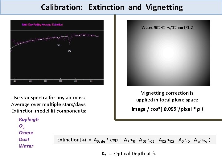 Calibration: Extinction and Vignetting Watec 902 H 2 w/12 mm f/1. 2 O 2