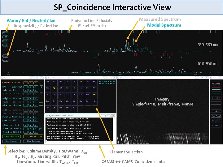 SP_Coincidence Interactive View Warm / Hot / Neutral / Ion Responsivity / Extinction Emission