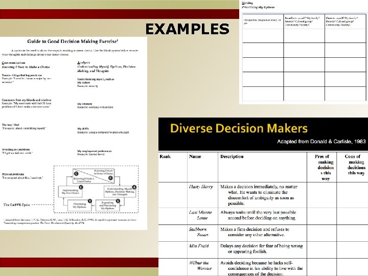 EXAMPLES 