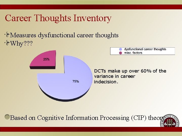 Career Thoughts Inventory Measures dysfunctional career thoughts Why? ? ? DCTs make up over
