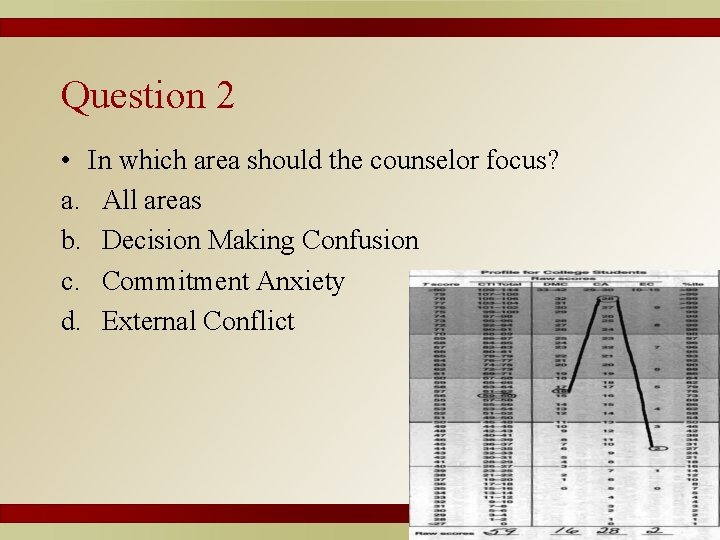Question 2 • In which area should the counselor focus? a. All areas b.