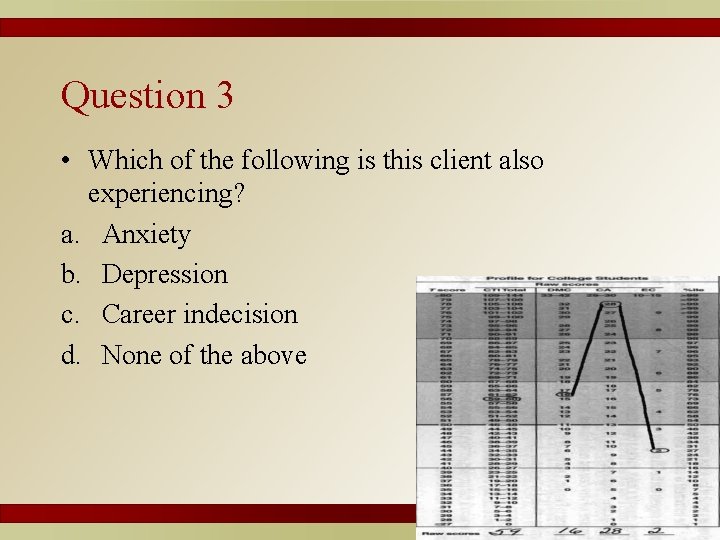 Question 3 • Which of the following is this client also experiencing? a. Anxiety