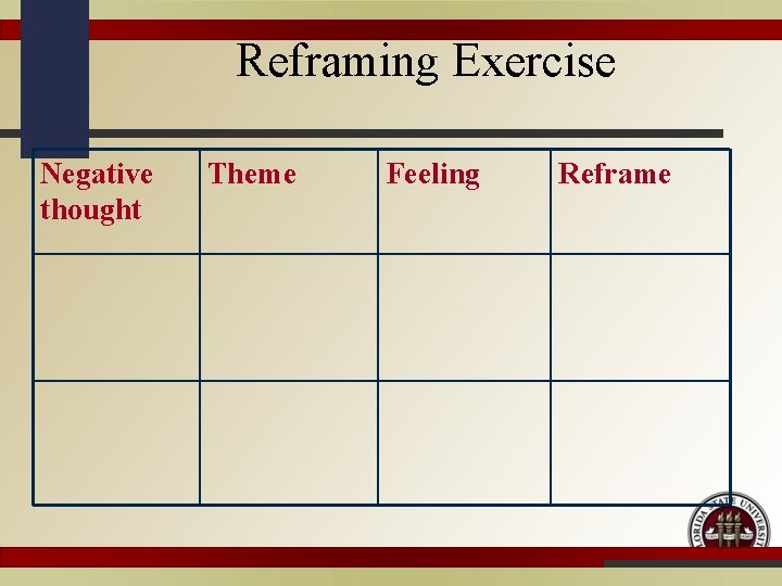 Reframing Exercise Negative thought Theme Feeling Reframe 