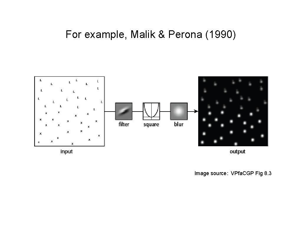 For example, Malik & Perona (1990) Image source: VPfa. CGP Fig 8. 3 