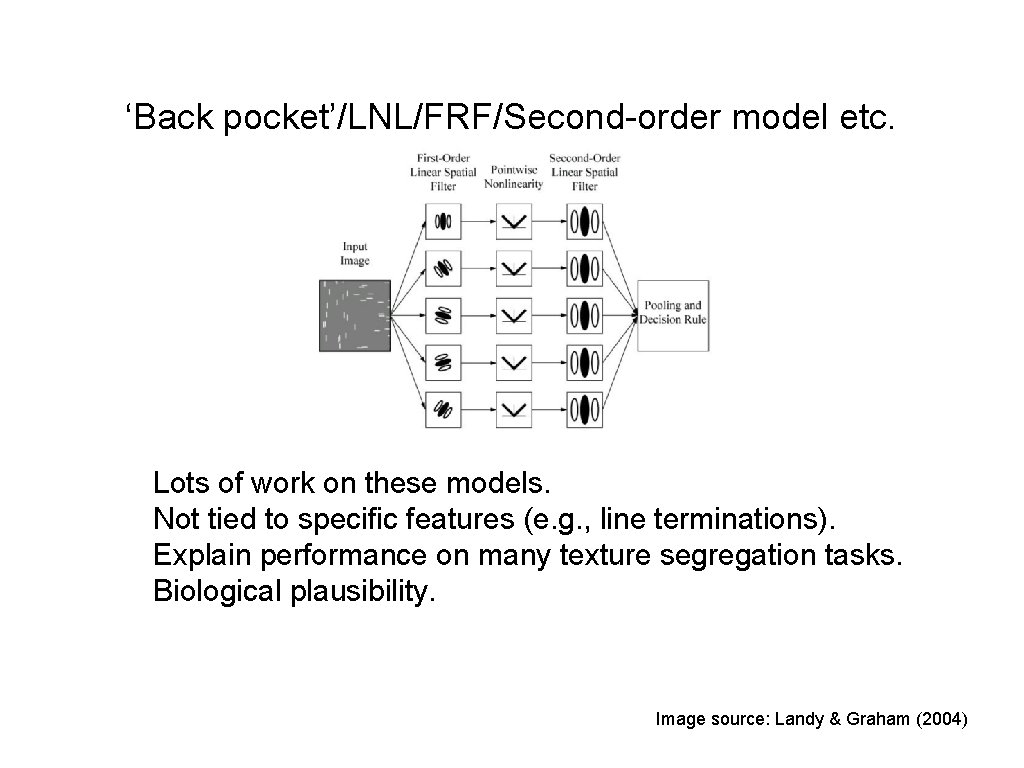 ‘Back pocket’/LNL/FRF/Second-order model etc. Lots of work on these models. Not tied to specific