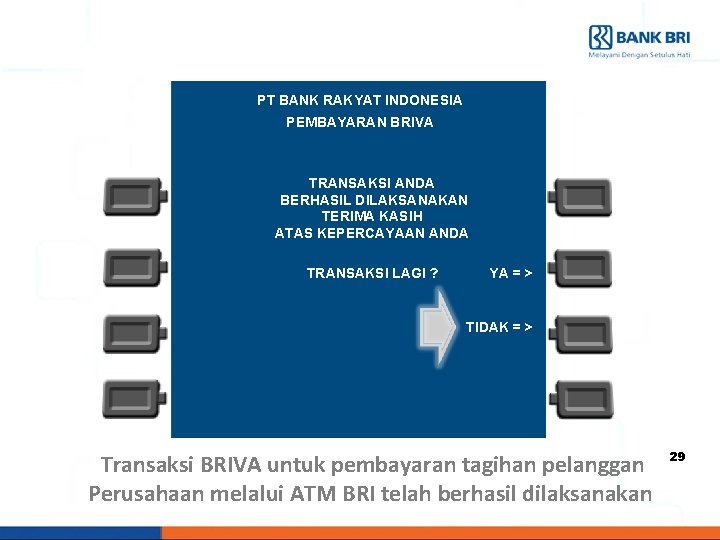 PT BANK RAKYAT INDONESIA PEMBAYARAN BRIVA TRANSAKSI ANDA BERHASIL DILAKSANAKAN TERIMA KASIH ATAS KEPERCAYAAN
