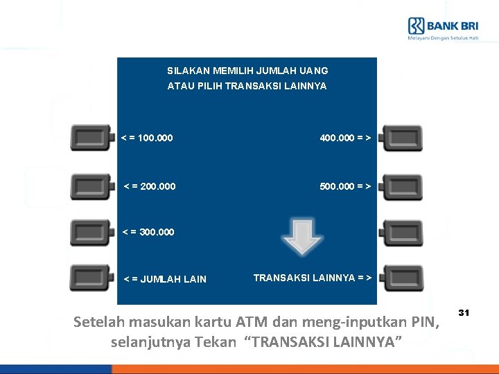 SILAKAN MEMILIH JUMLAH UANG ATAU PILIH TRANSAKSI LAINNYA < = 100. 000 400. 000