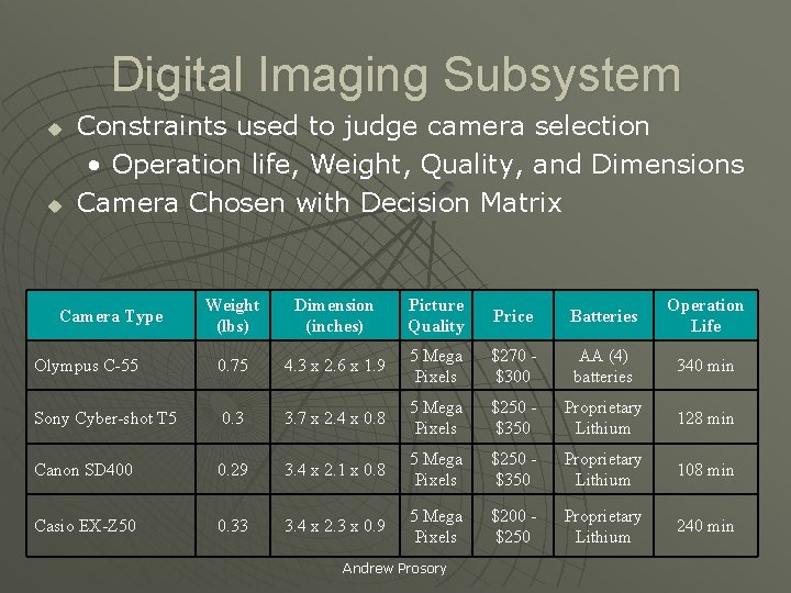 Digital Imaging Subsystem u u Constraints used to judge camera selection • Operation life,