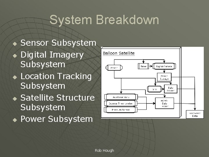 System Breakdown u u u Sensor Subsystem Digital Imagery Subsystem Location Tracking Subsystem Satellite