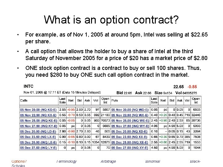 What is an option contract? • For example, as of Nov 1, 2005 at What is an option contract? • For example, as of Nov 1, 2005 at
