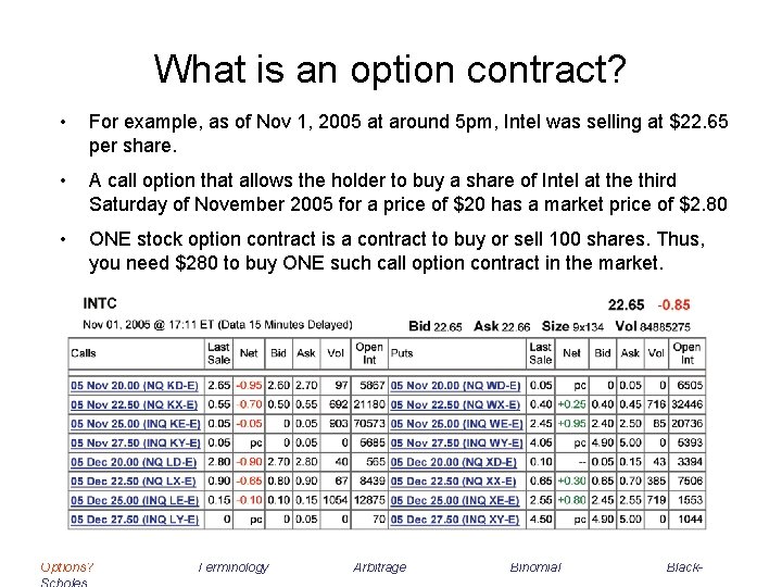 What is an option contract? • For example, as of Nov 1, 2005 at