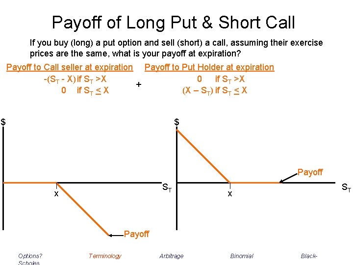 Payoff of Long Put & Short Call If you buy (long) a put option Payoff of Long Put & Short Call If you buy (long) a put option