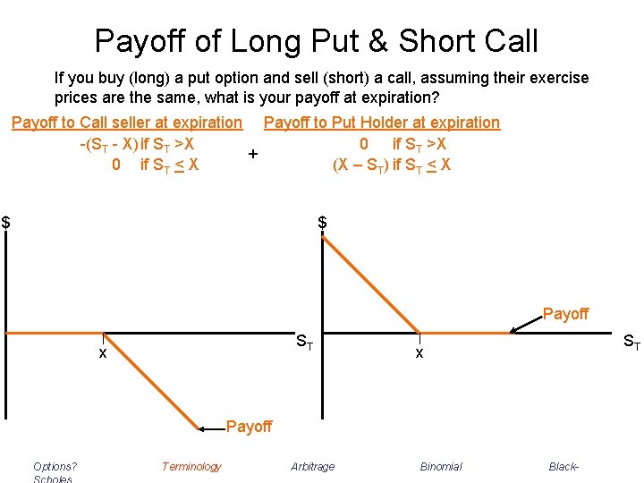 Payoff of Long Put & Short Call If you buy (long) a put option