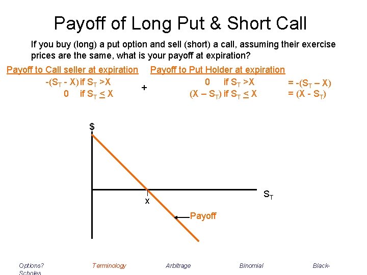 Payoff of Long Put & Short Call If you buy (long) a put option