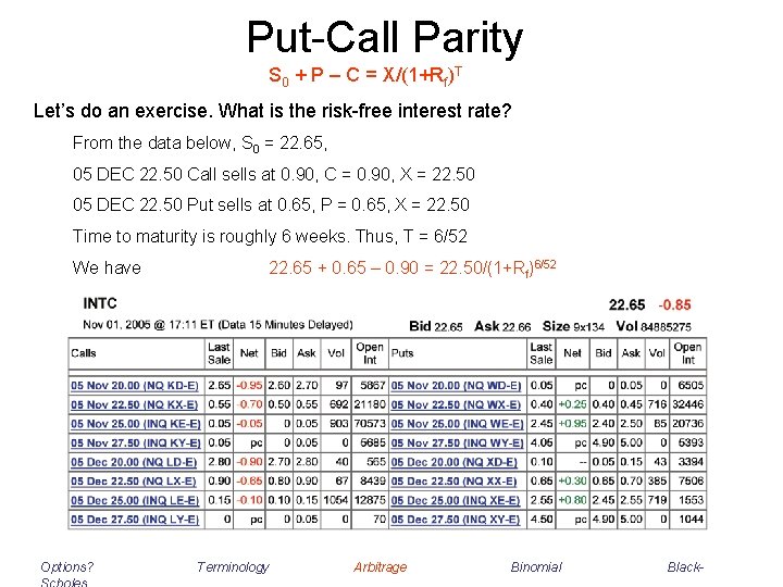 Put-Call Parity S 0 + P – C = X/(1+Rf)T Let’s do an exercise. Put-Call Parity S 0 + P – C = X/(1+Rf)T Let’s do an exercise.