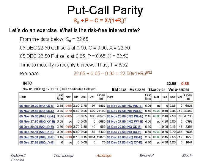 Put-Call Parity S 0 + P – C = X/(1+Rf)T Let’s do an exercise.