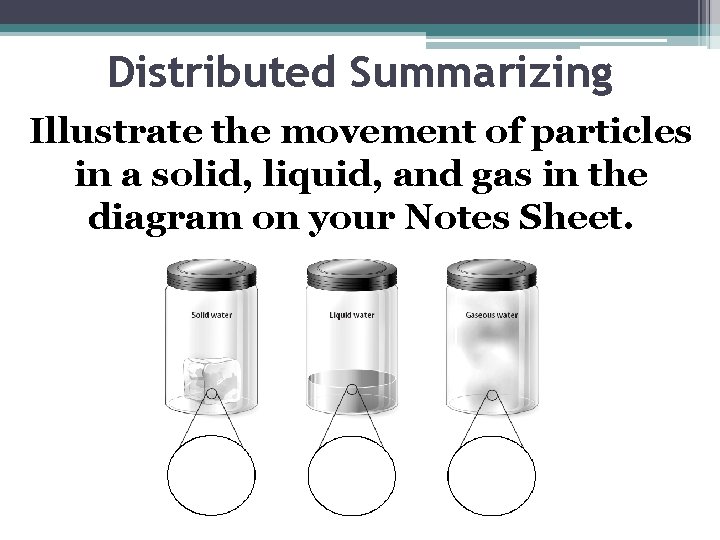 Distributed Summarizing Illustrate the movement of particles in a solid, liquid, and gas in