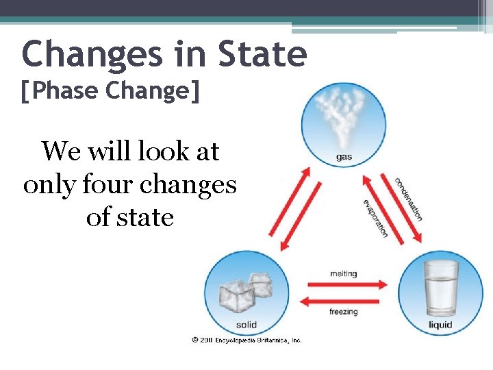 Changes in State [Phase Change] We will look at only four changes of state