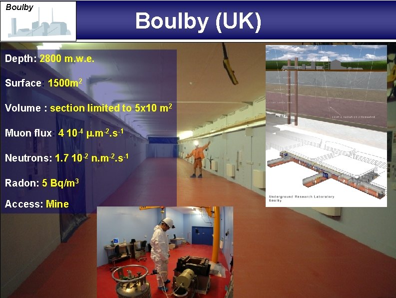 Boulby (UK) Depth: 2800 m. w. e. Surface: 1500 m 2 Volume : section