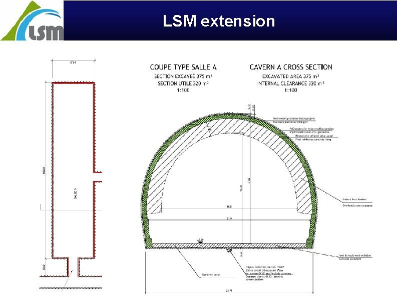 LSM extension 