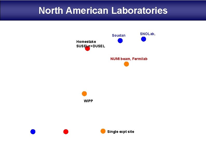 North American Laboratories Soudan SNOLab, Homestake SUSEL=>DUSEL NUMI beam, Fermilab WIPP Single expt site